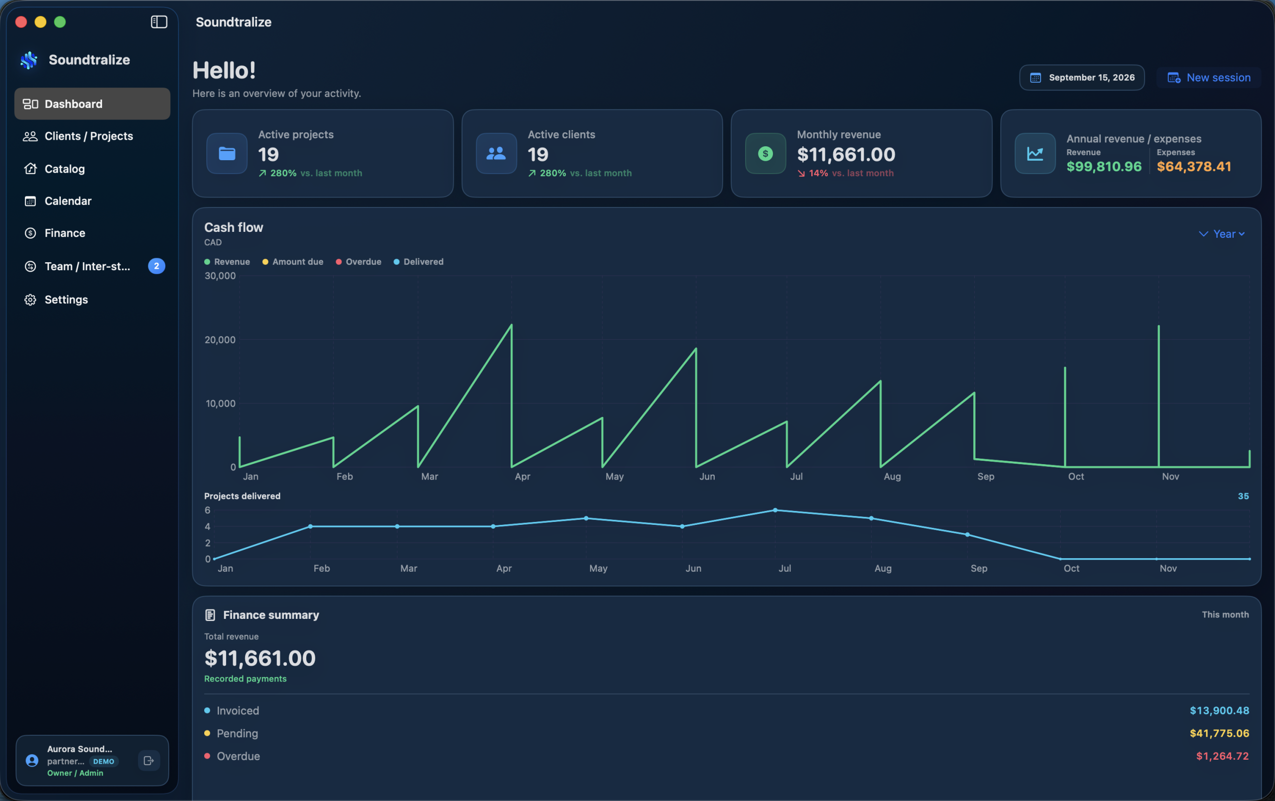 Soundtralize dashboard with projects, clients, revenue and cash flow